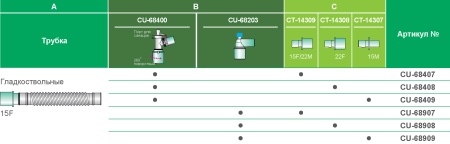 Соединитель гибкий угловой гладкоствольный с угловым коннектором с портом люер лок