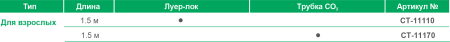 Контур коаксиальный для взрослых 150 см, угловой коннектор с портом СО2, адаптер 22 мм