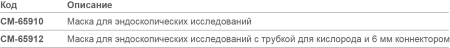 Маска для эндоскопических исследований с трубкой для кислорода