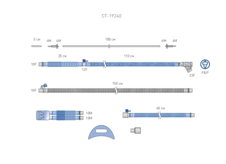 Контур неонатальный с обогревом для Inflow