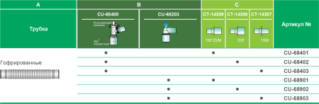Соединитель гибкий угловой гофрированный с вертлюжным угловым коннектором с портом для санации