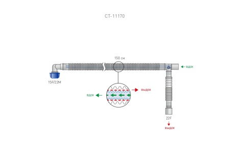 Контур коаксиальный для взрослых 150 см, угловой коннектор с с портом СО2, адаптер 22 мм, трубка СО2