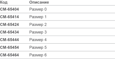 Маска анестезиологическая с надувной манжетой (размер 2)