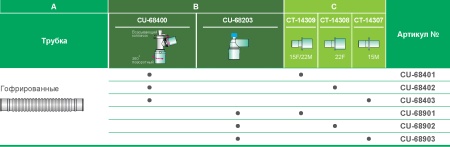 Соединитель гибкий угловой гофрированный с угловым коннектором с портом люер лок