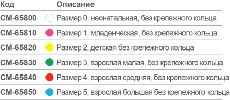 Маска анестезиологическая ULTRA-SMT без крепежного кольца (размер 4)