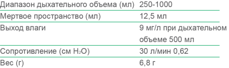 Трахеальный НМЕ с кислородным портом